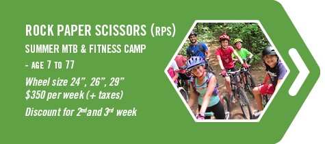 Rock Paper Scissor (RPS) Summer Camp
